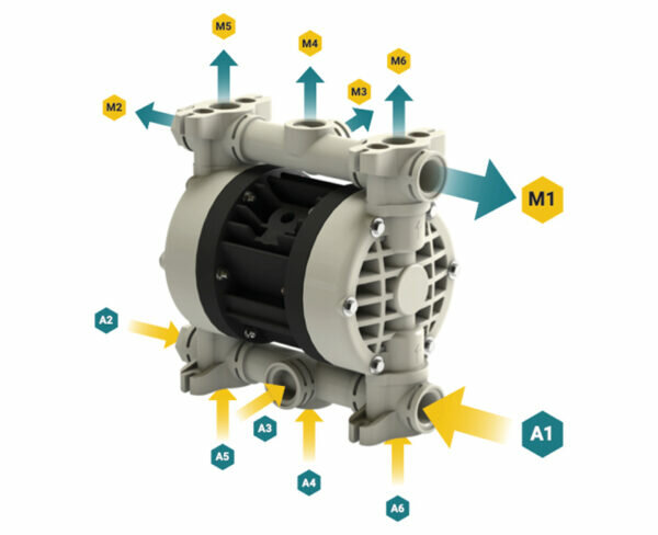 Debem boxer 502 ALU luchtaangedreven membraanpomp 600 l/min G2 BSP 8 bar