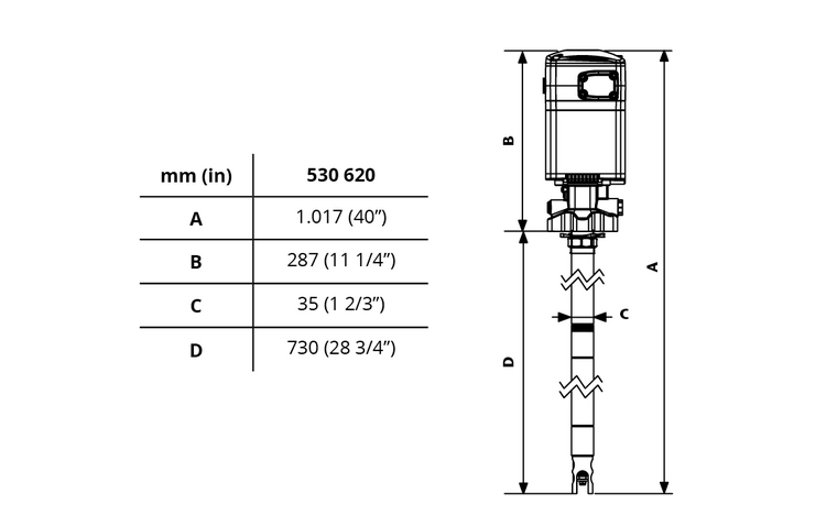 Samoa Pumpmaster PM35 60:1 pneumatische vetpomp 50 kg drum 2000 gr/min 600 bar