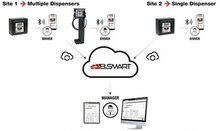 SELF SERVICE 100 230V B.SMART 10 LICENTIES