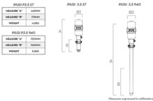 Piusi P3.5:1 ST Pneumatische Oliepomp STUBBY 21,5 l/min 28 bar