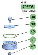 Samoa repairkit voetklep Pumpmaster PM4 3:1 pneumatische oliepomp model 340120