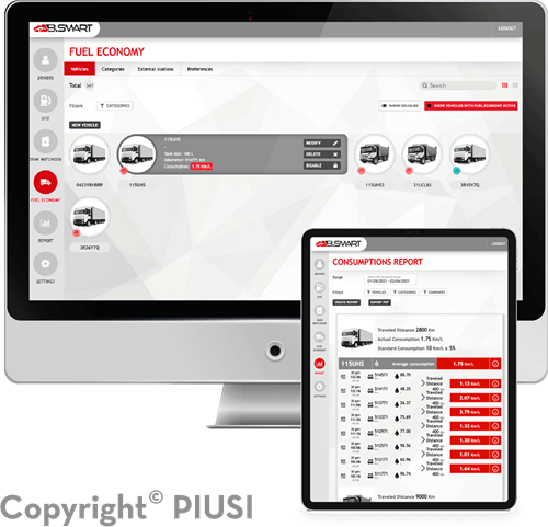 B.SMART FUEL ECONOMY